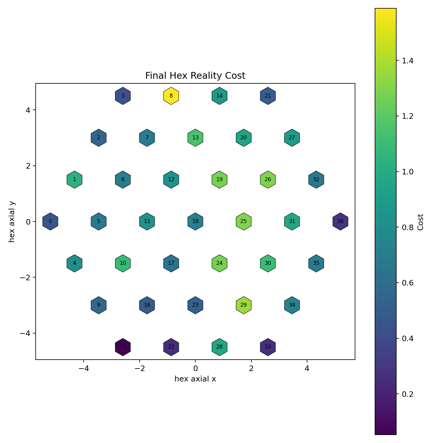 pft-stage-01-asset-003.png