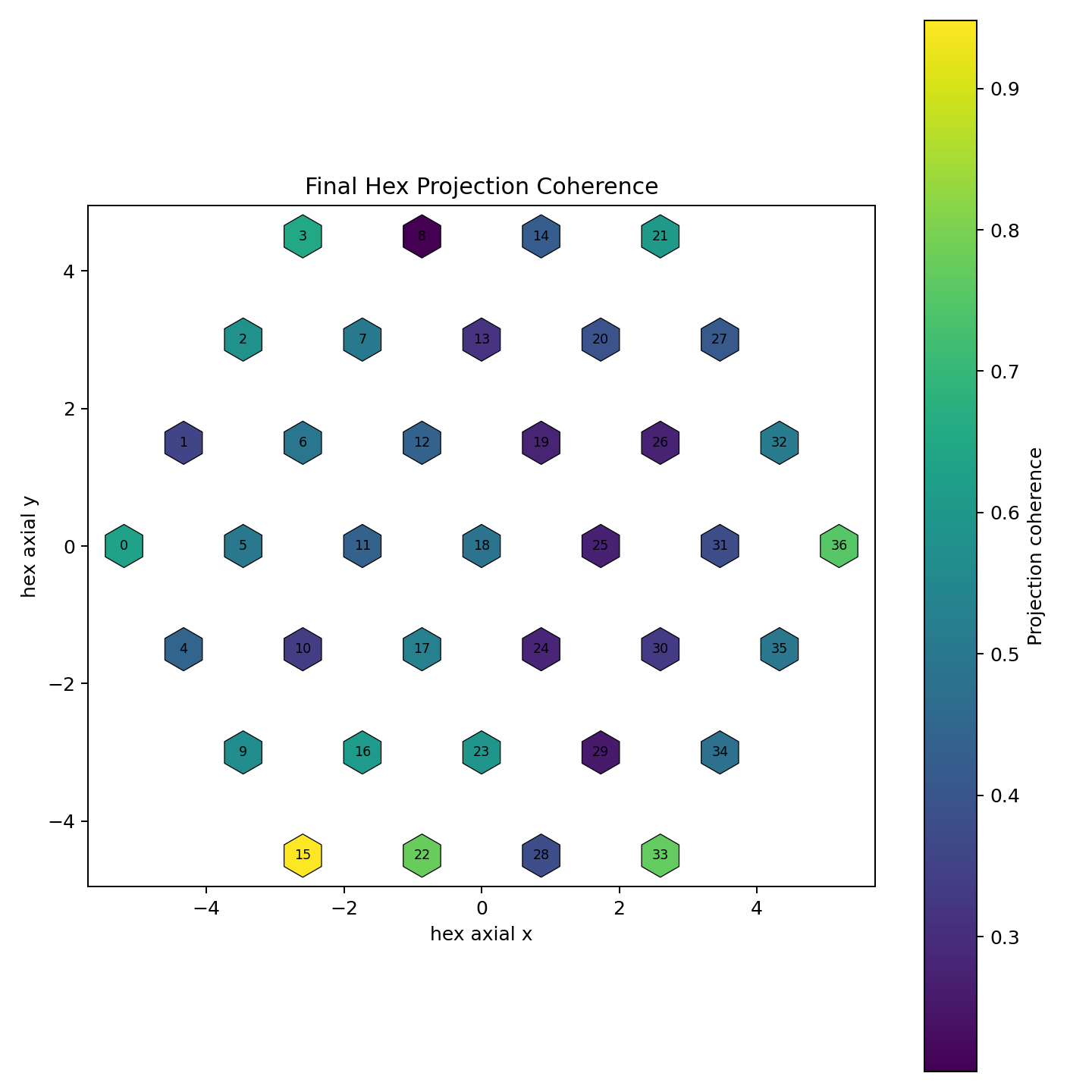 pft-stage-01-asset-005.png
