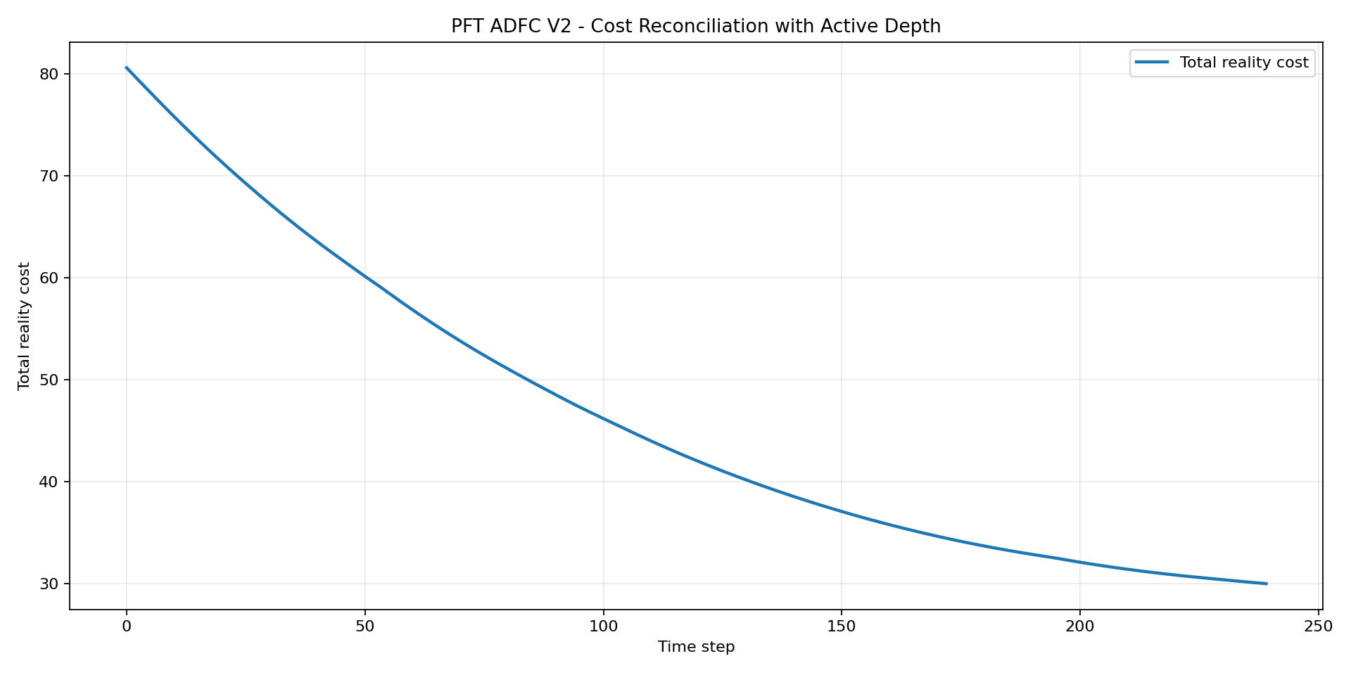 pft-stage-02-asset-002.png