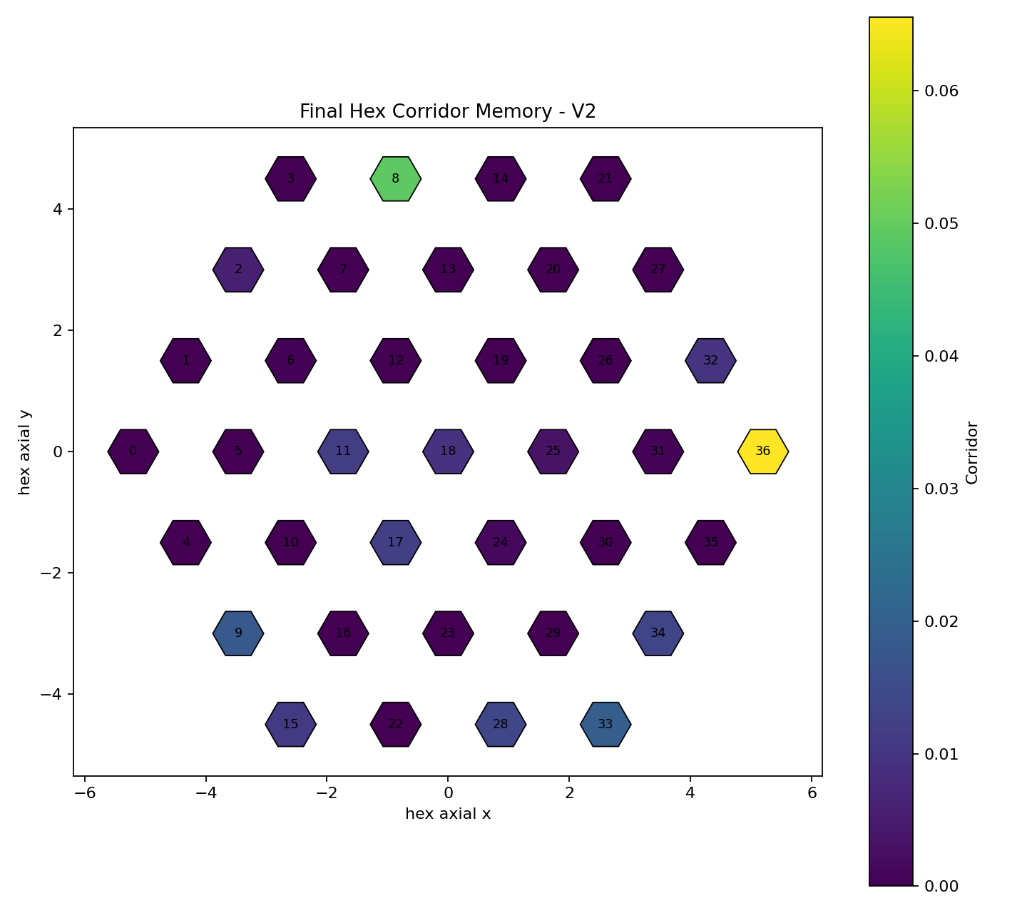 pft-stage-02-asset-005.png