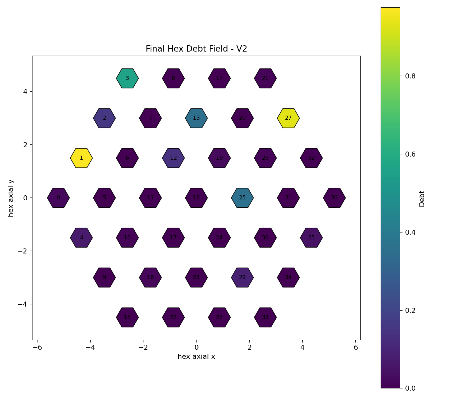 pft-stage-02-asset-007.png