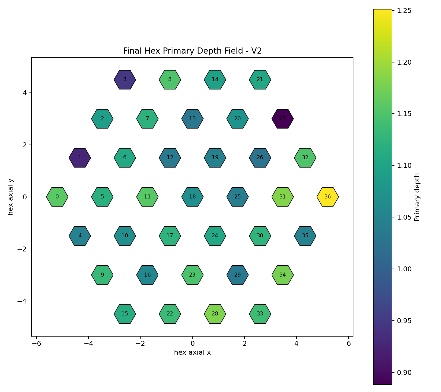 pft-stage-02-asset-008.png