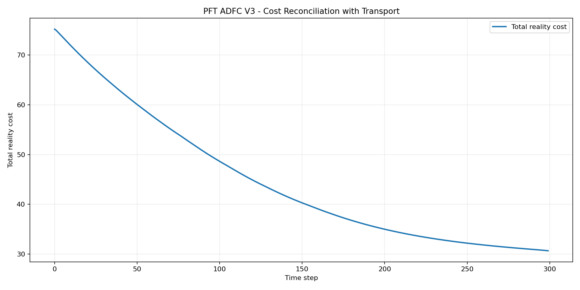 pft-stage-03-asset-002.png