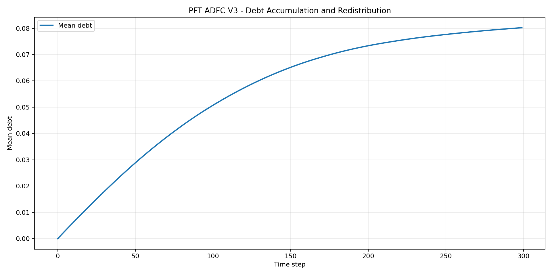 pft-stage-03-asset-003.png