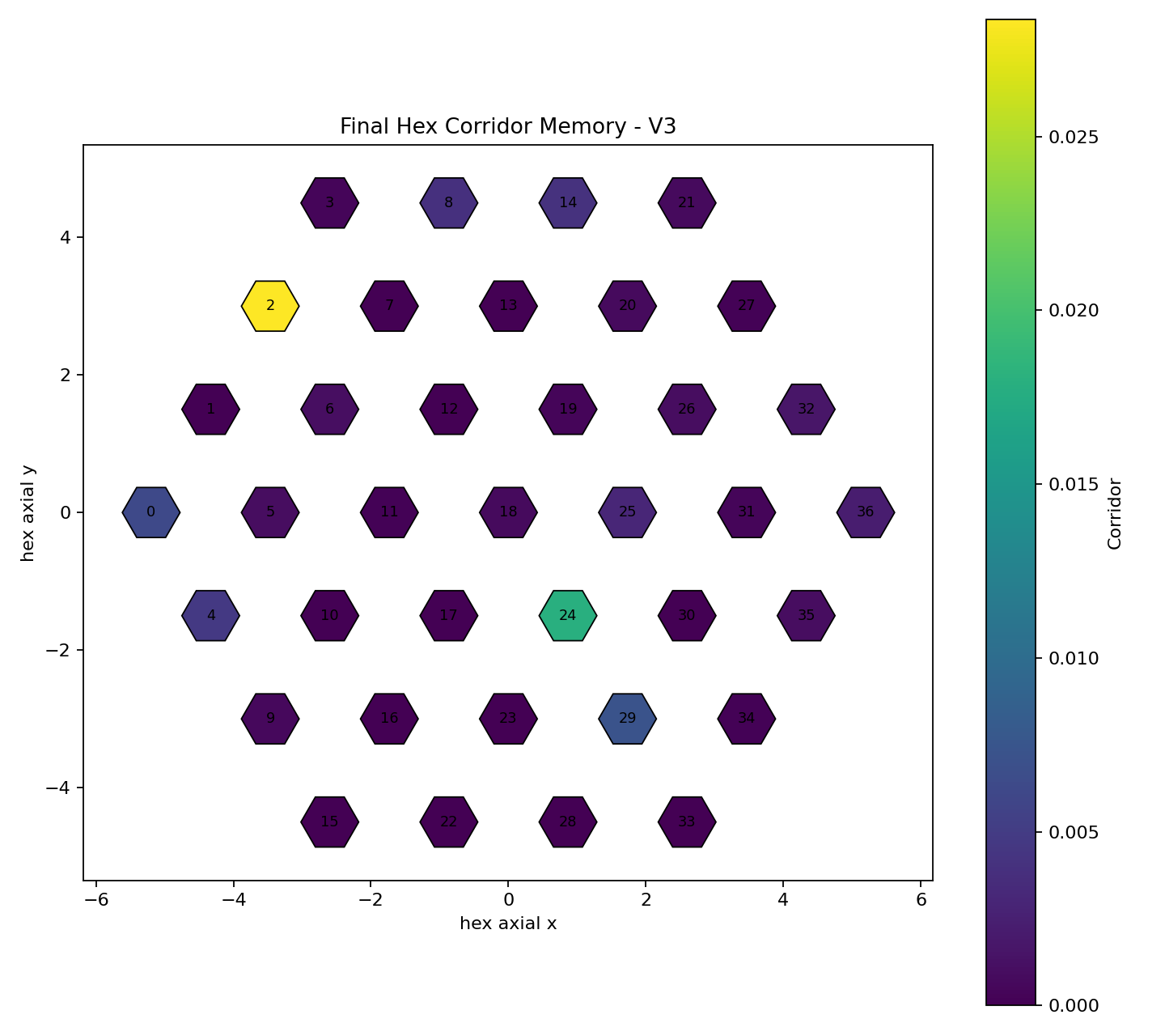 pft-stage-03-asset-005.png