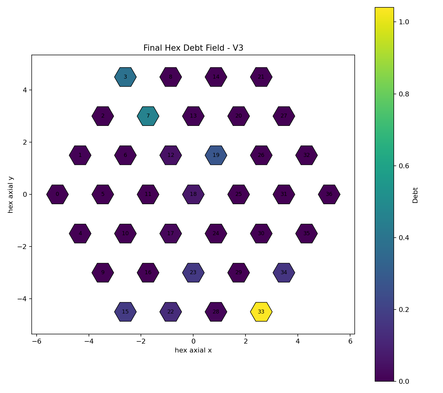 pft-stage-03-asset-007.png