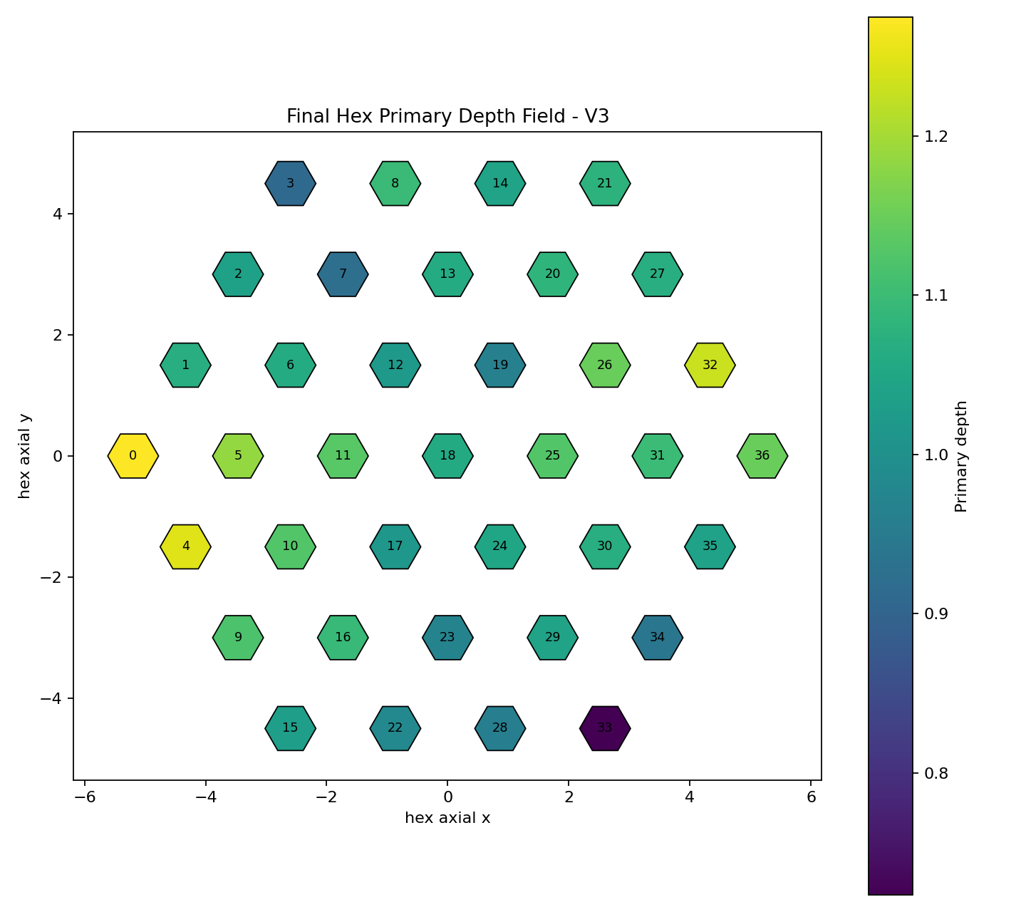 pft-stage-03-asset-008.png