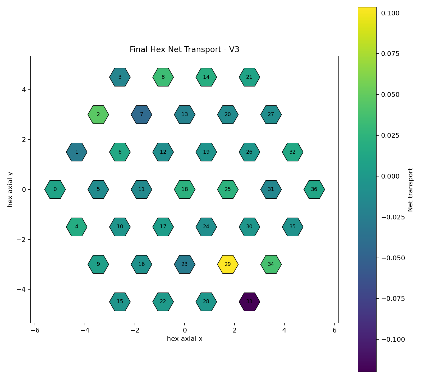 pft-stage-03-asset-009.png