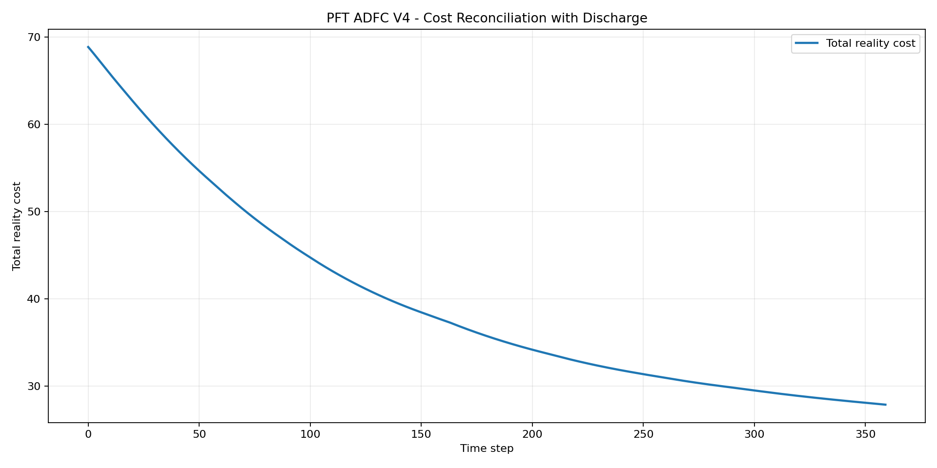 pft-stage-04-asset-002.png