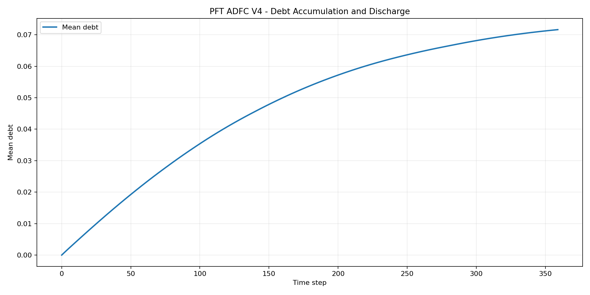 pft-stage-04-asset-003.png