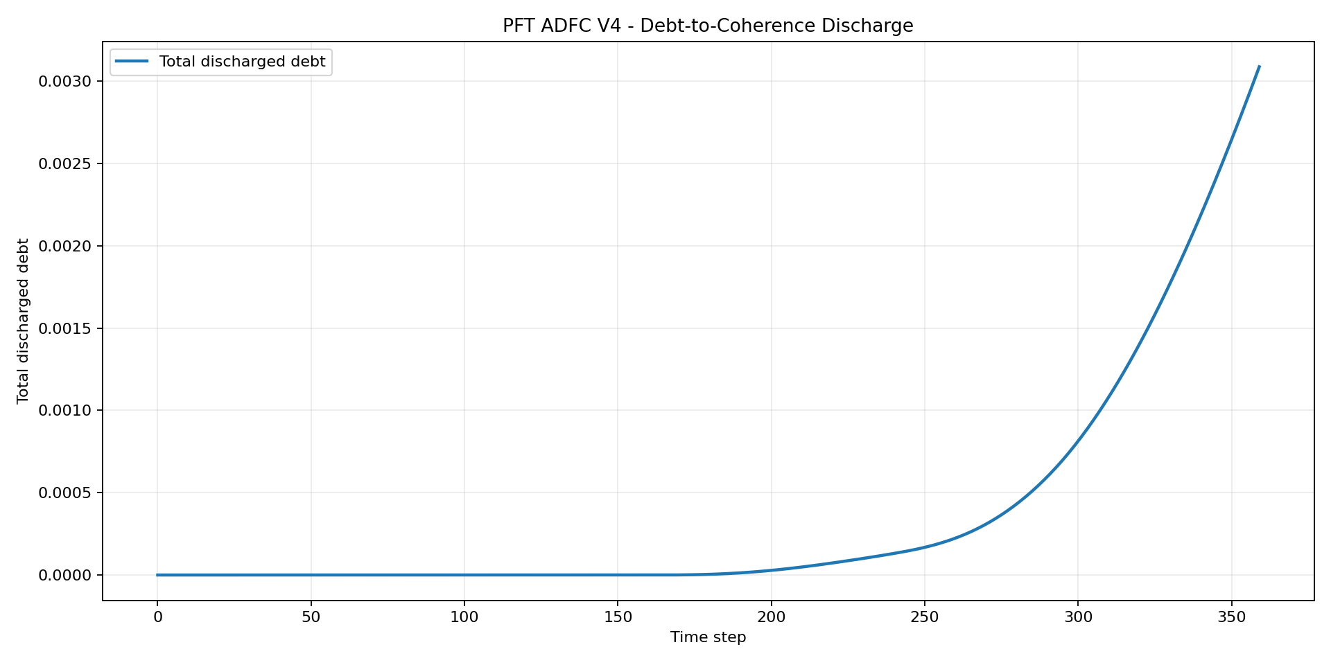 pft-stage-04-asset-005.png