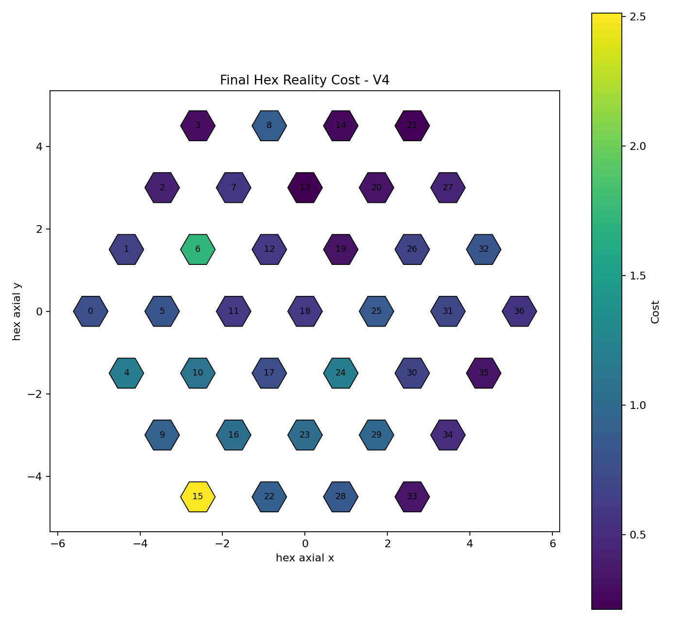 pft-stage-04-asset-007.png