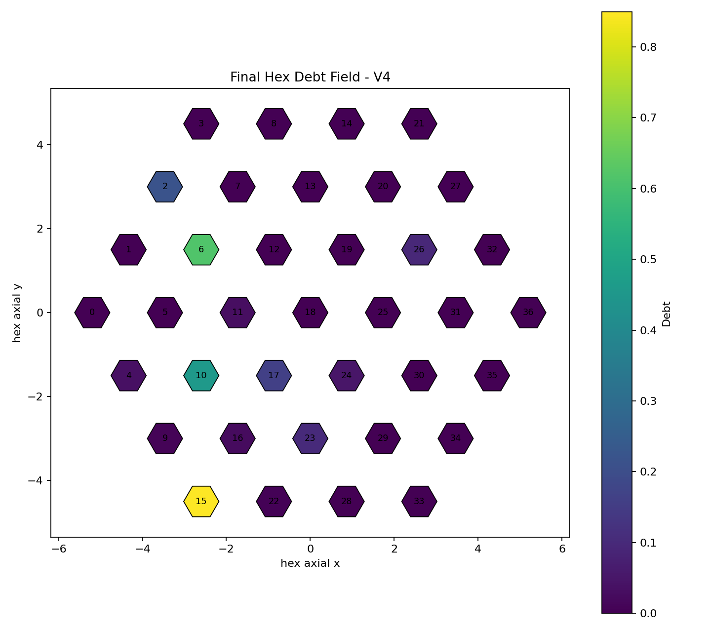 pft-stage-04-asset-008.png