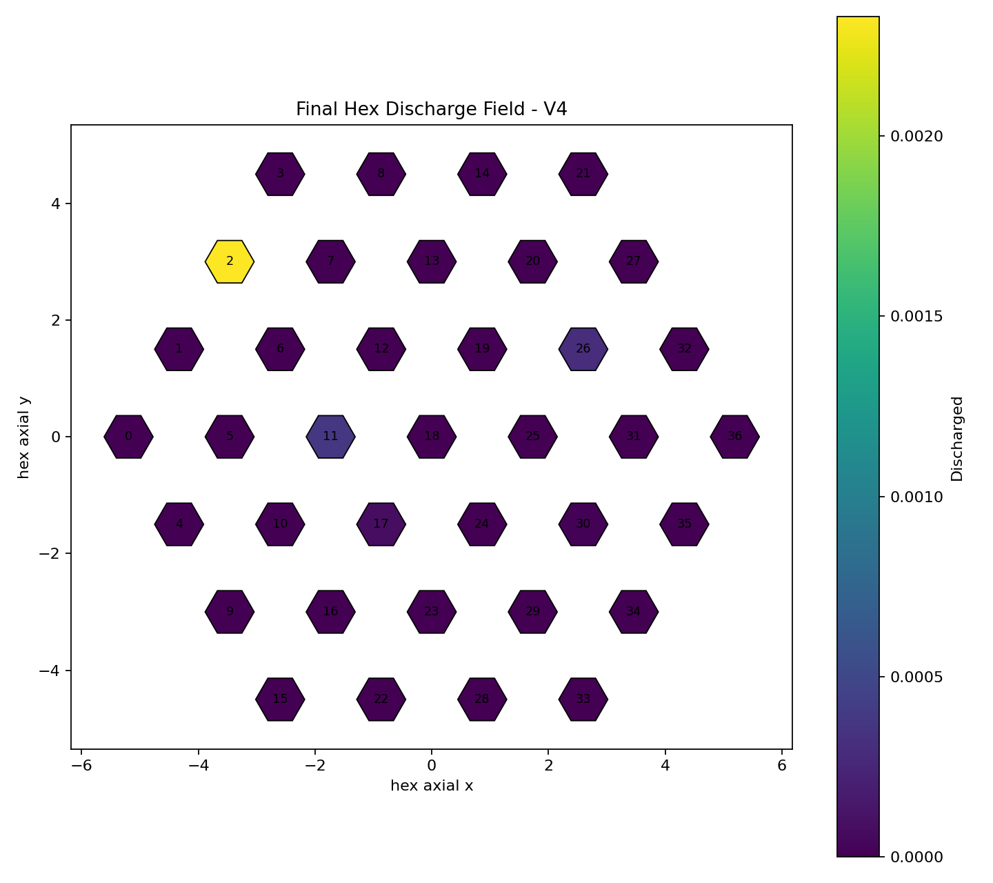 pft-stage-04-asset-010.png
