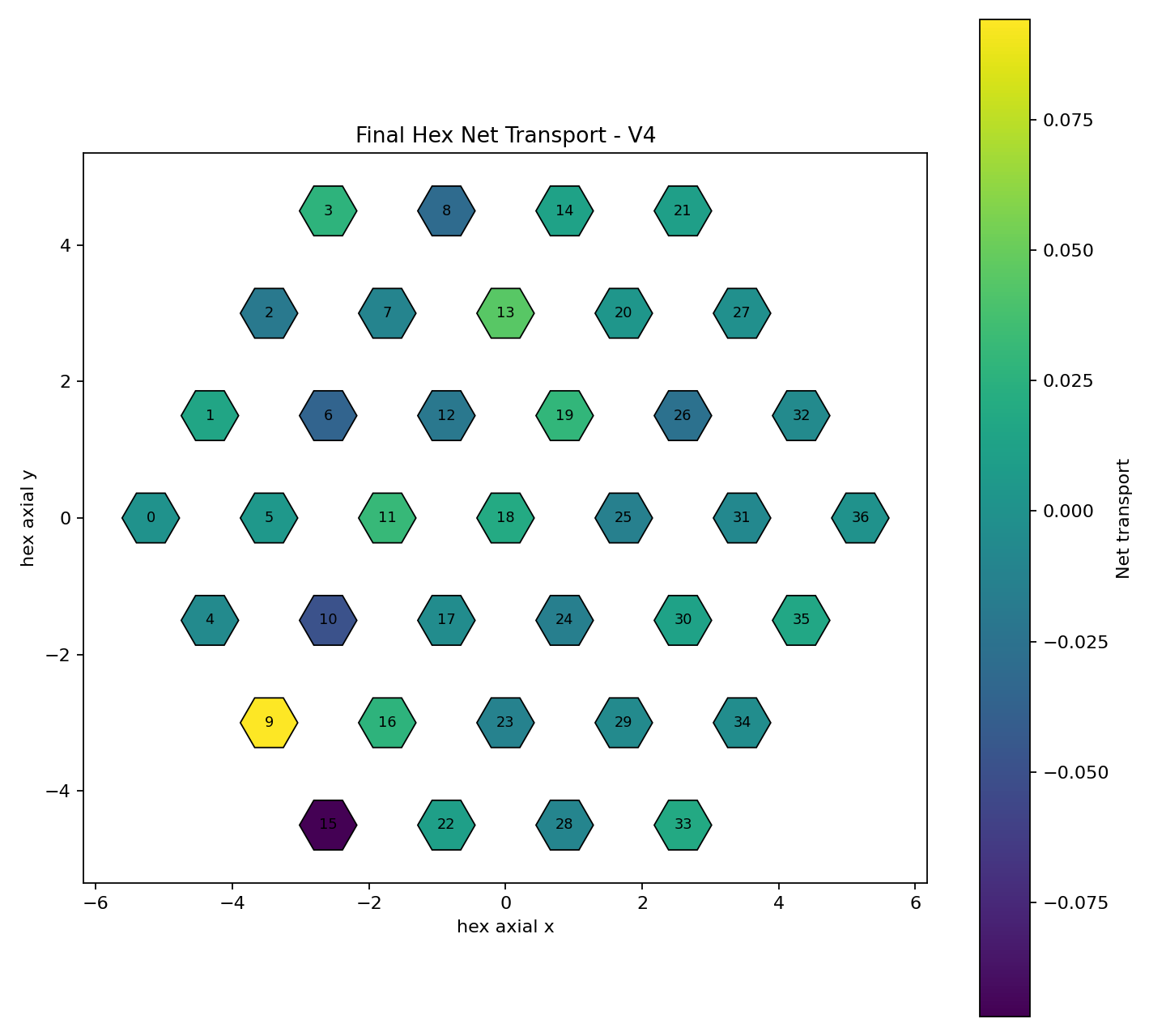 pft-stage-04-asset-011.png