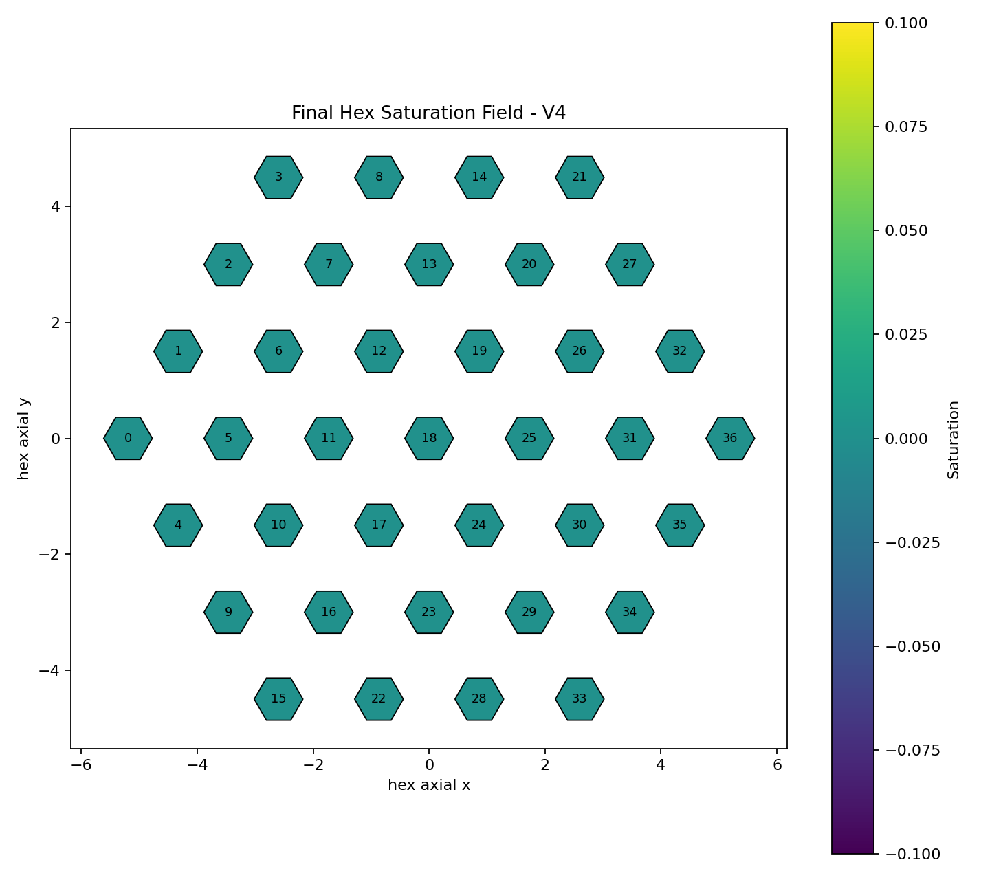 pft-stage-04-asset-013.png