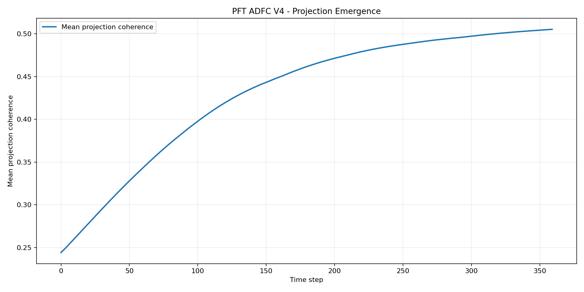 pft-stage-04-asset-014.png