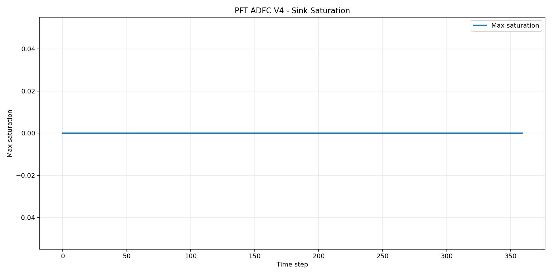 pft-stage-04-asset-015.png