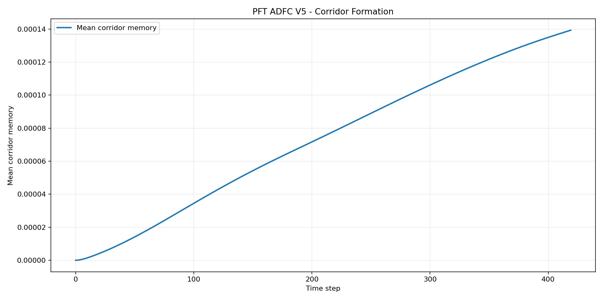 pft-stage-05-asset-002.png