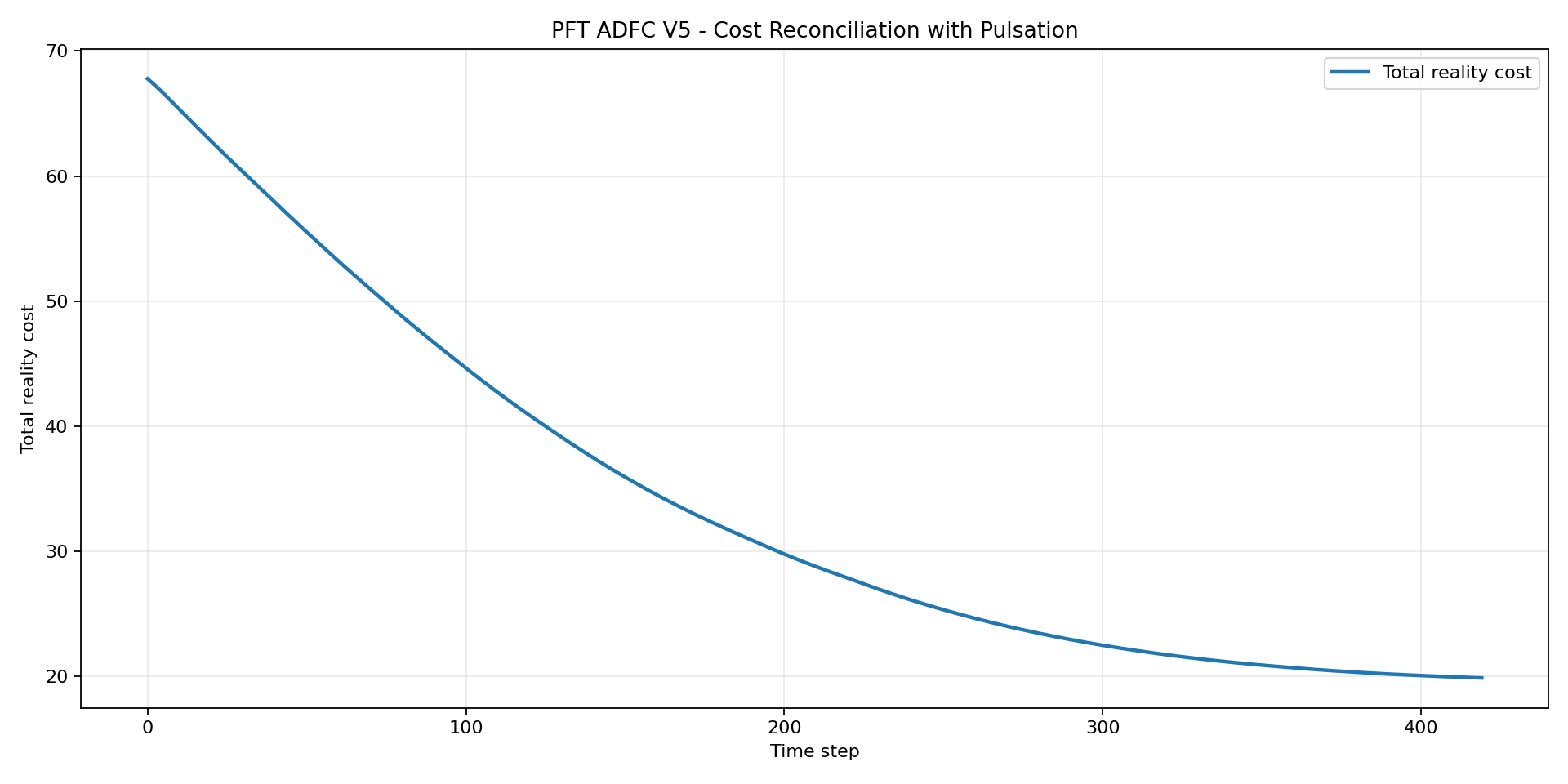 pft-stage-05-asset-003.png