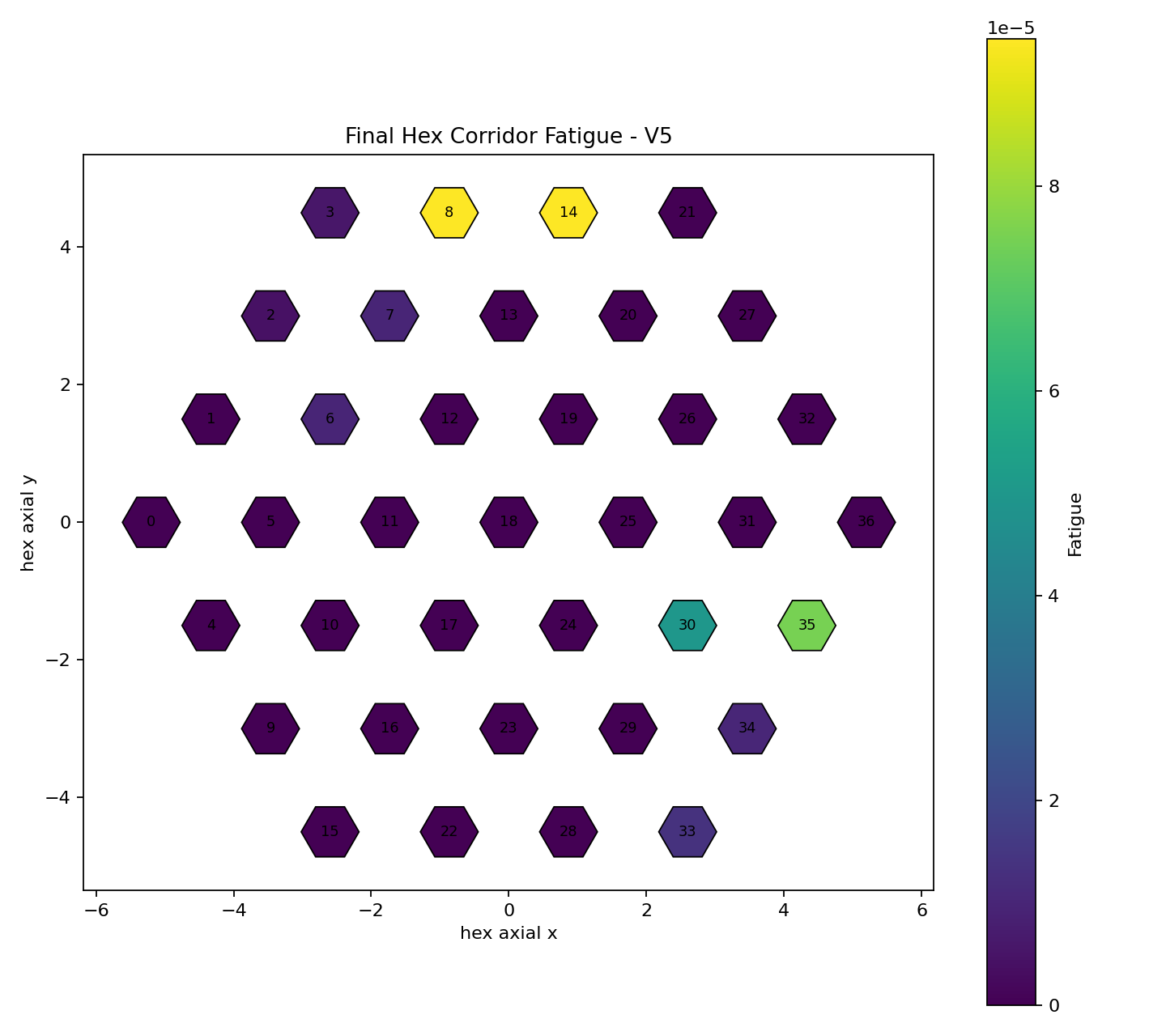 pft-stage-05-asset-008.png