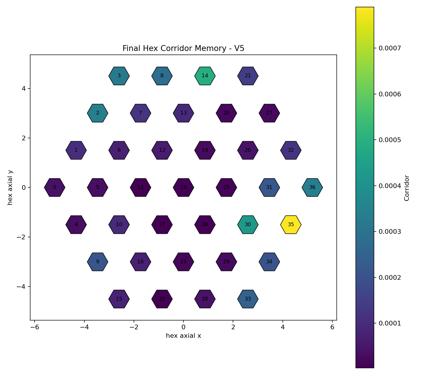 pft-stage-05-asset-009.png