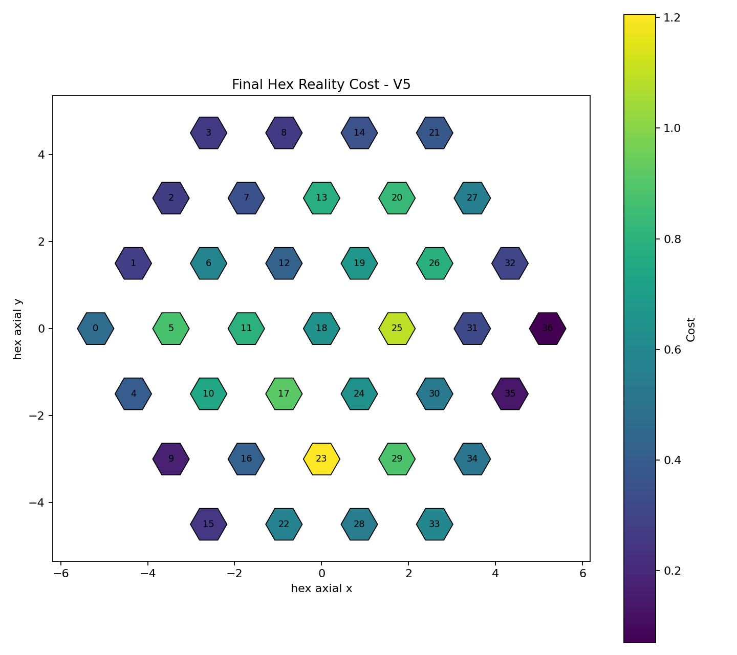 pft-stage-05-asset-010.png
