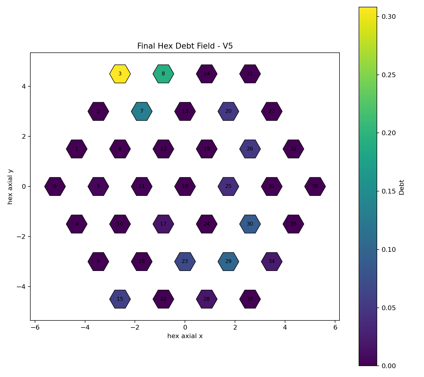 pft-stage-05-asset-011.png