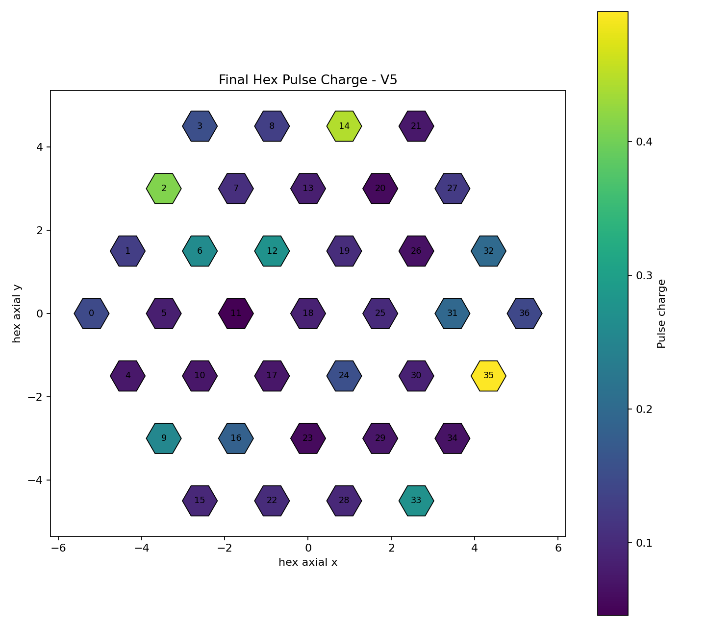 pft-stage-05-asset-016.png