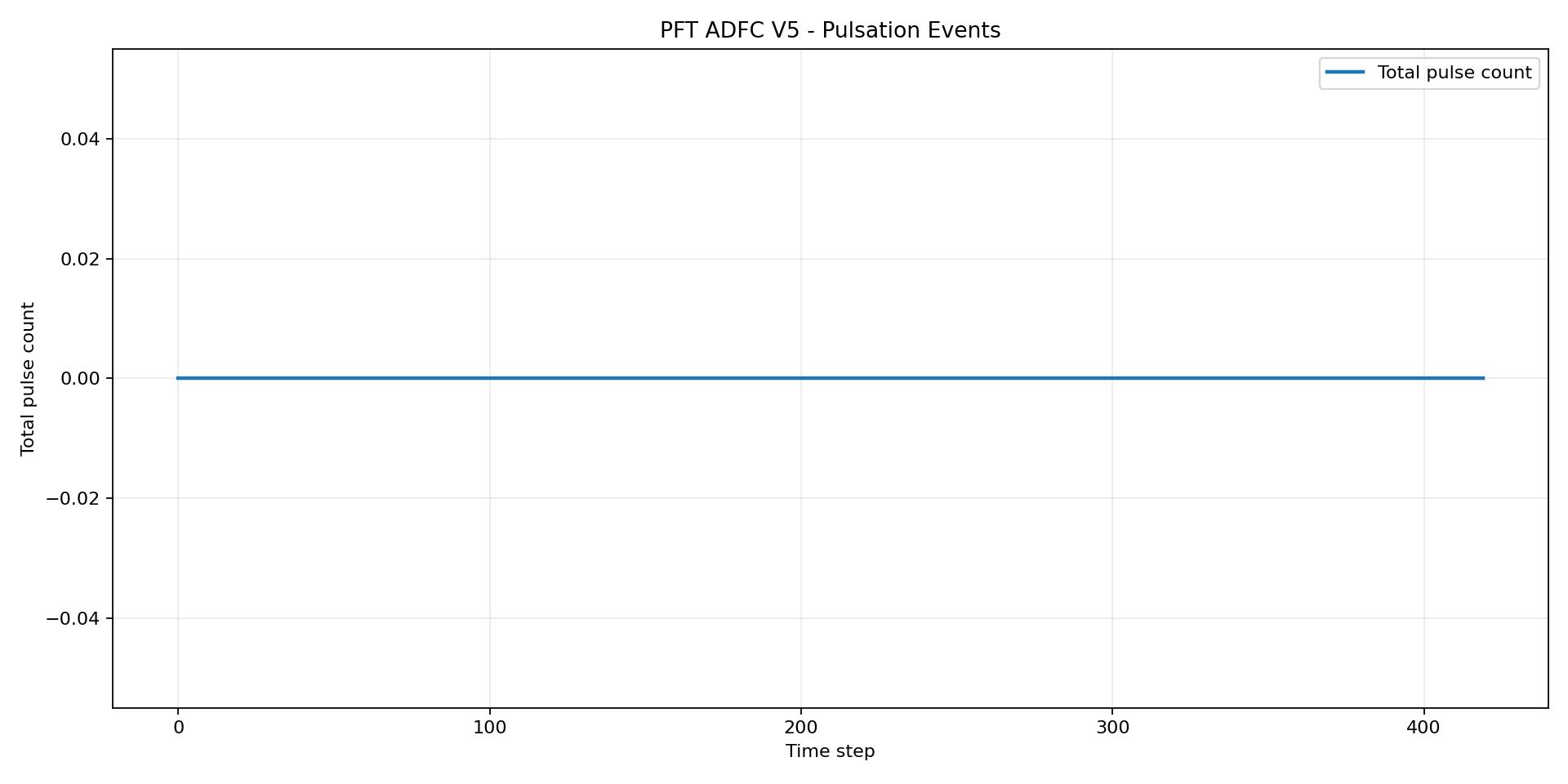 pft-stage-05-asset-020.png