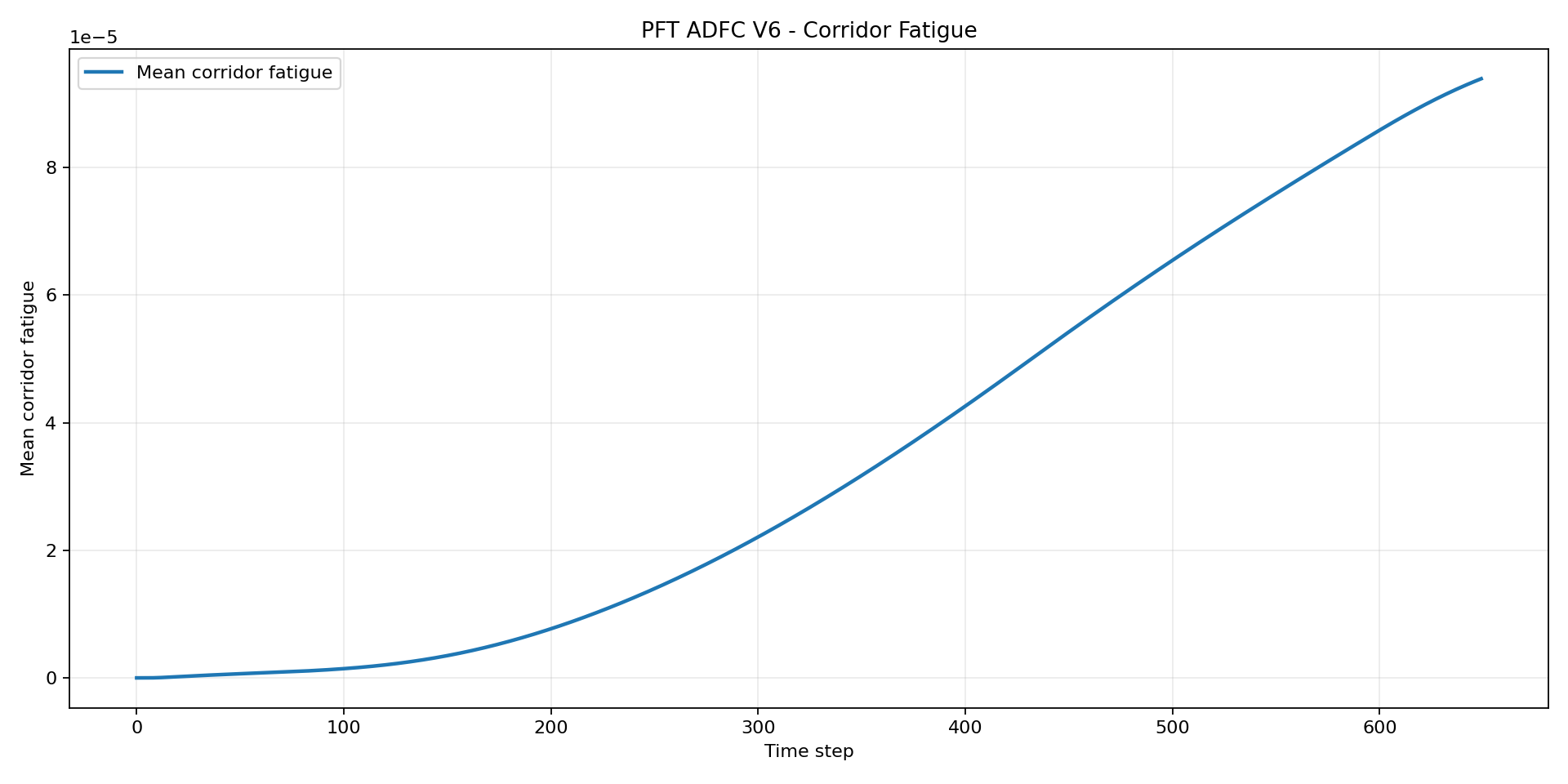 pft-stage-06-asset-002.png