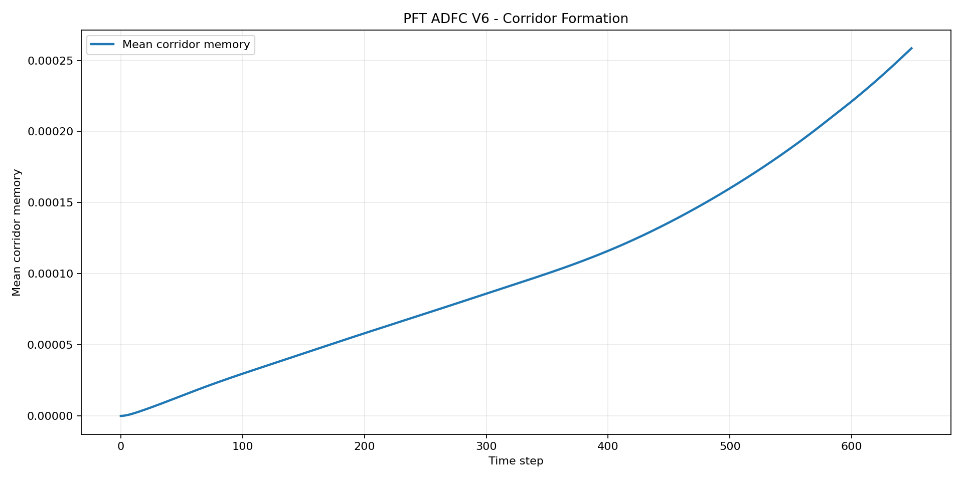 pft-stage-06-asset-003.png