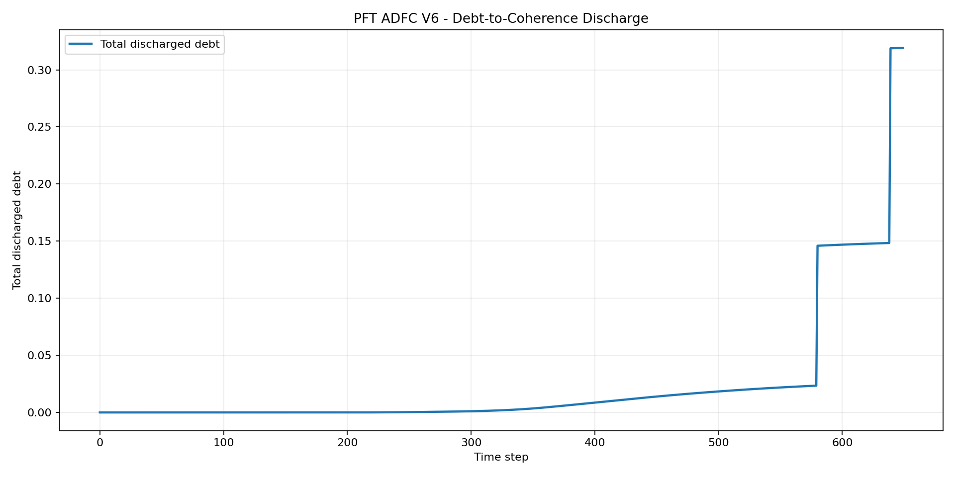 pft-stage-06-asset-007.png