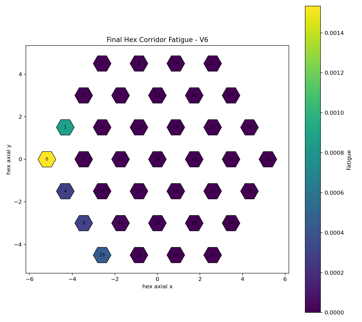 pft-stage-06-asset-009.png