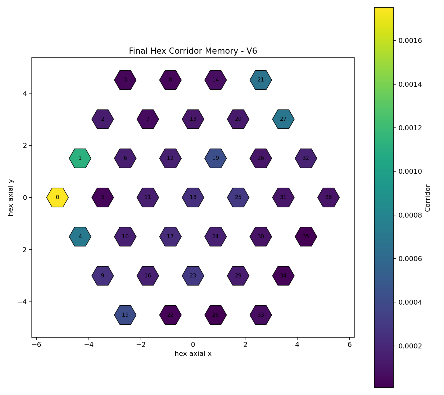pft-stage-06-asset-010.png