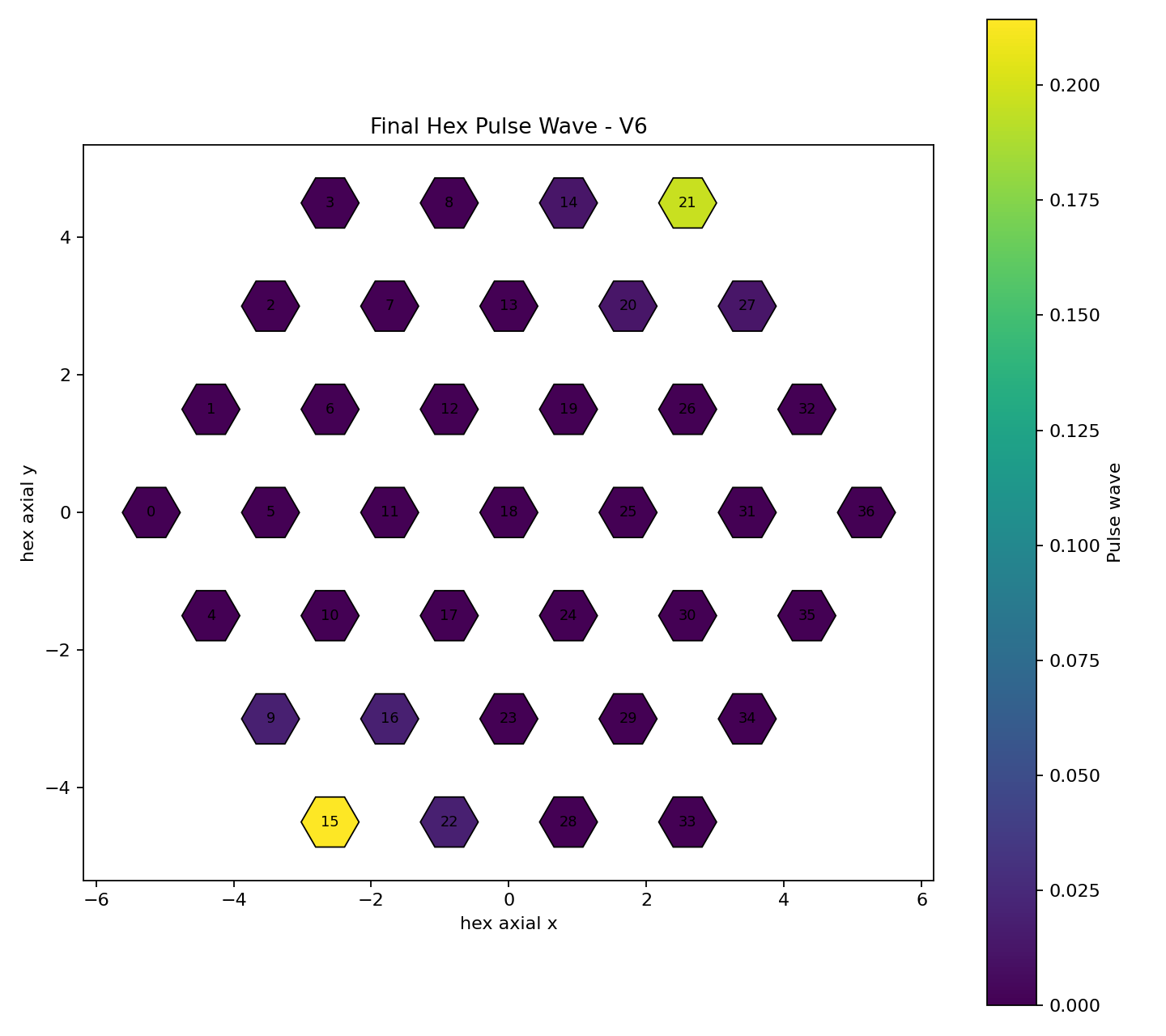 pft-stage-06-asset-018.png