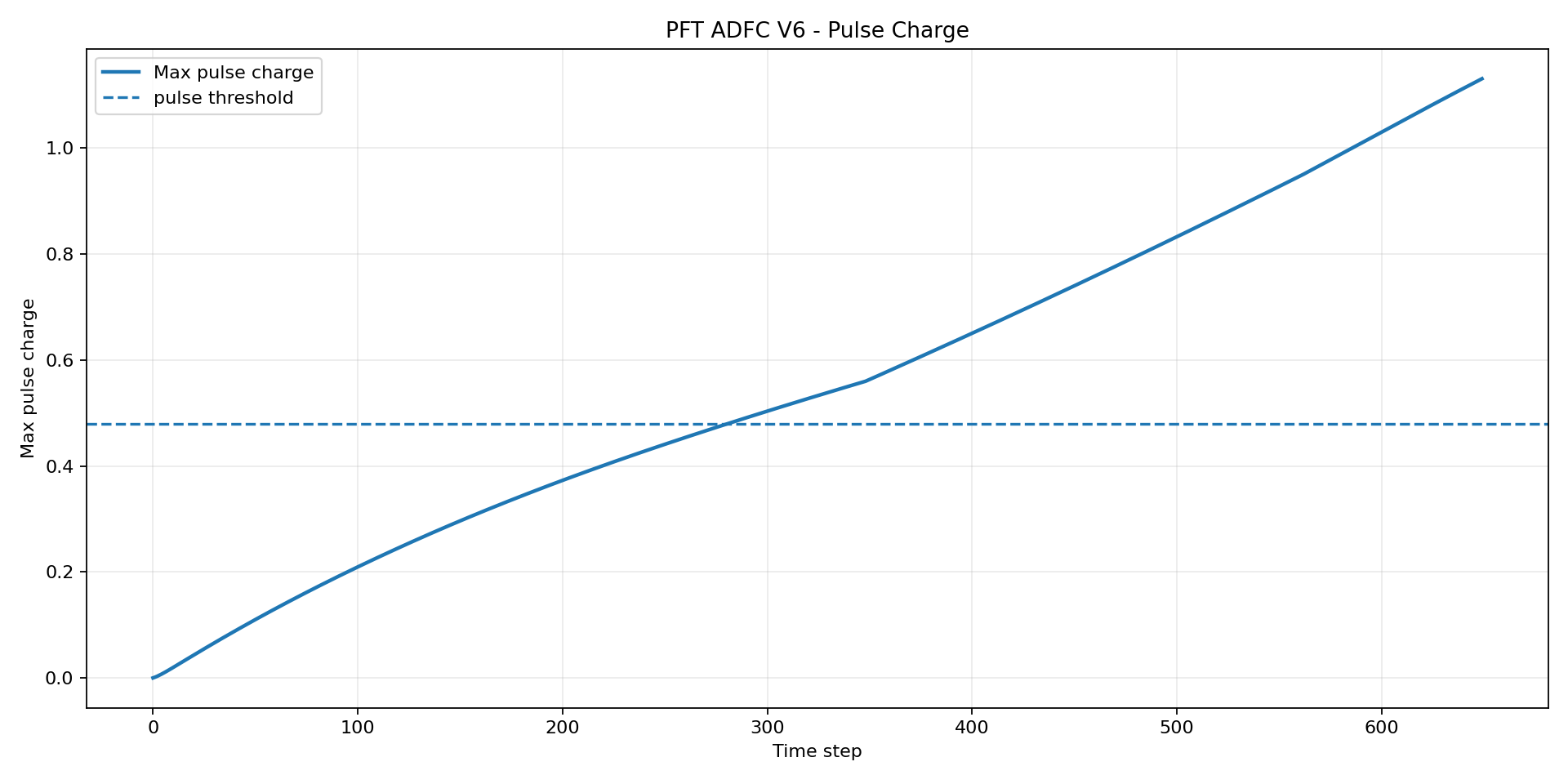 pft-stage-06-asset-020.png
