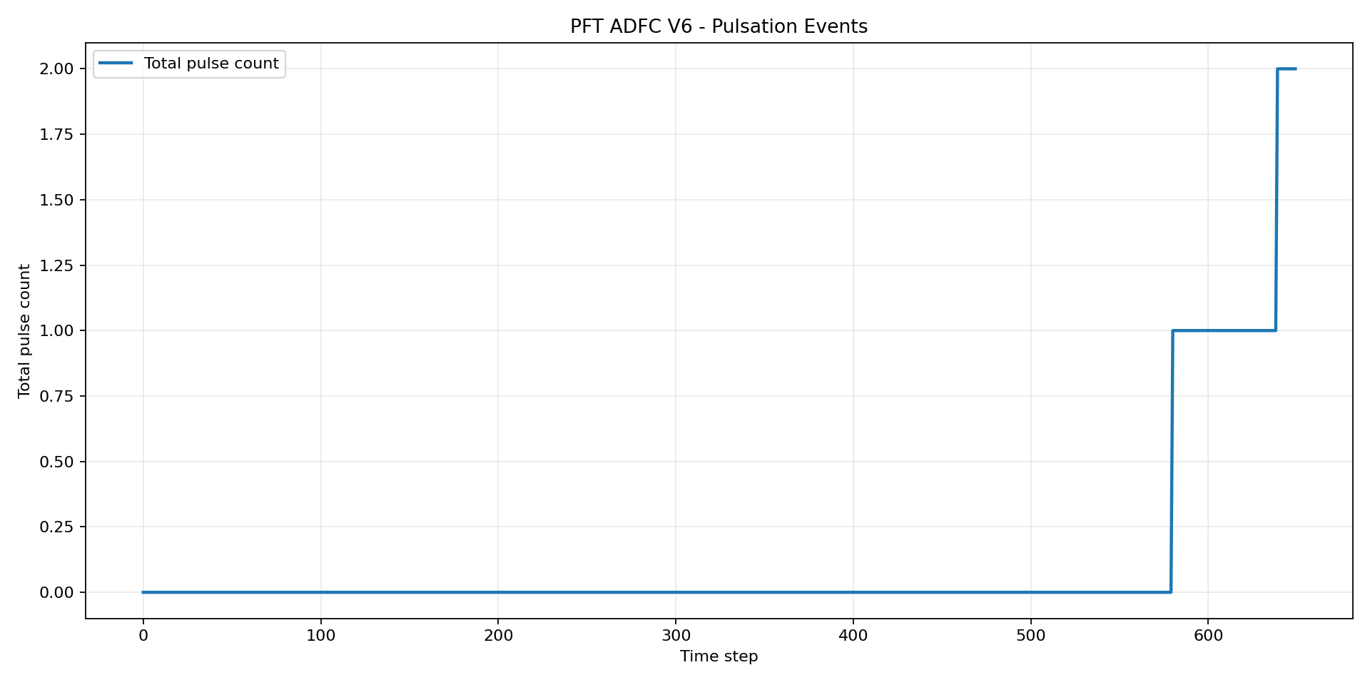 pft-stage-06-asset-021.png