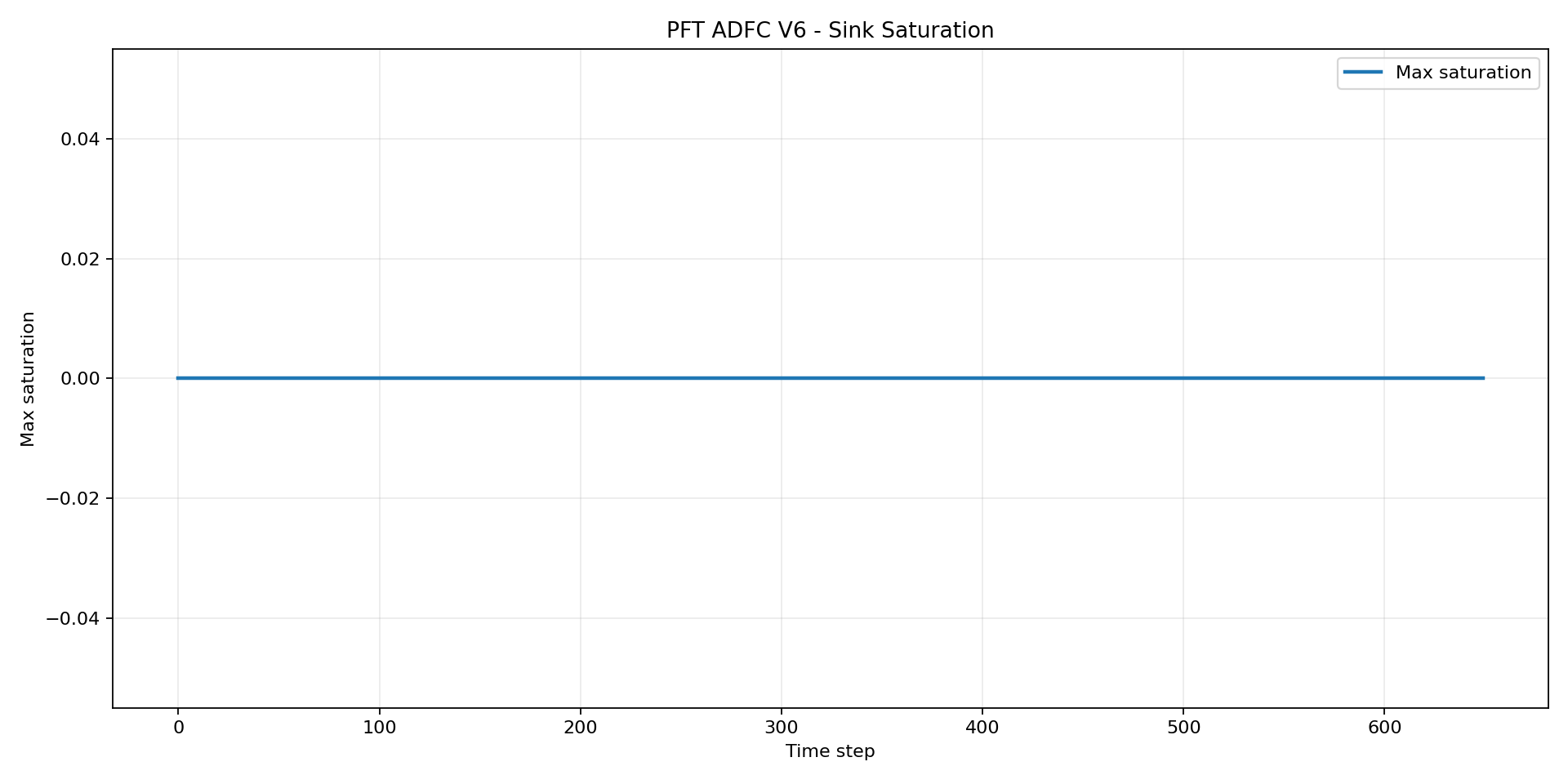 pft-stage-06-asset-024.png