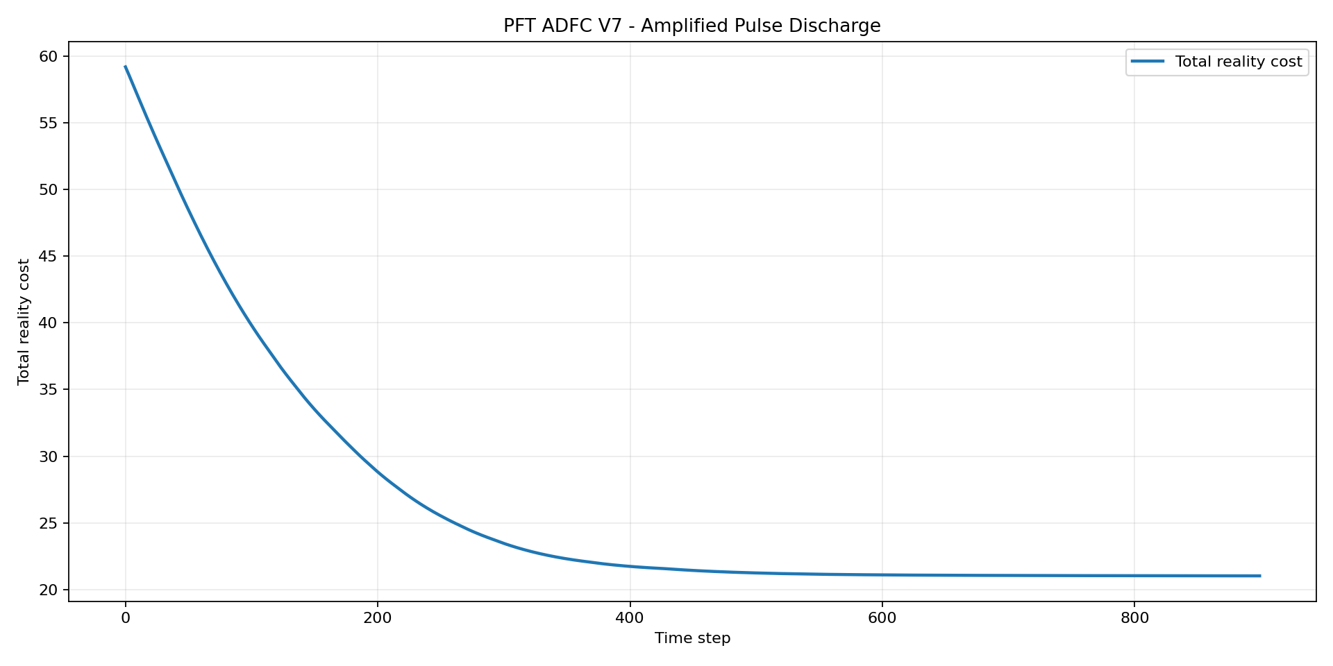 pft-stage-07-asset-004.png