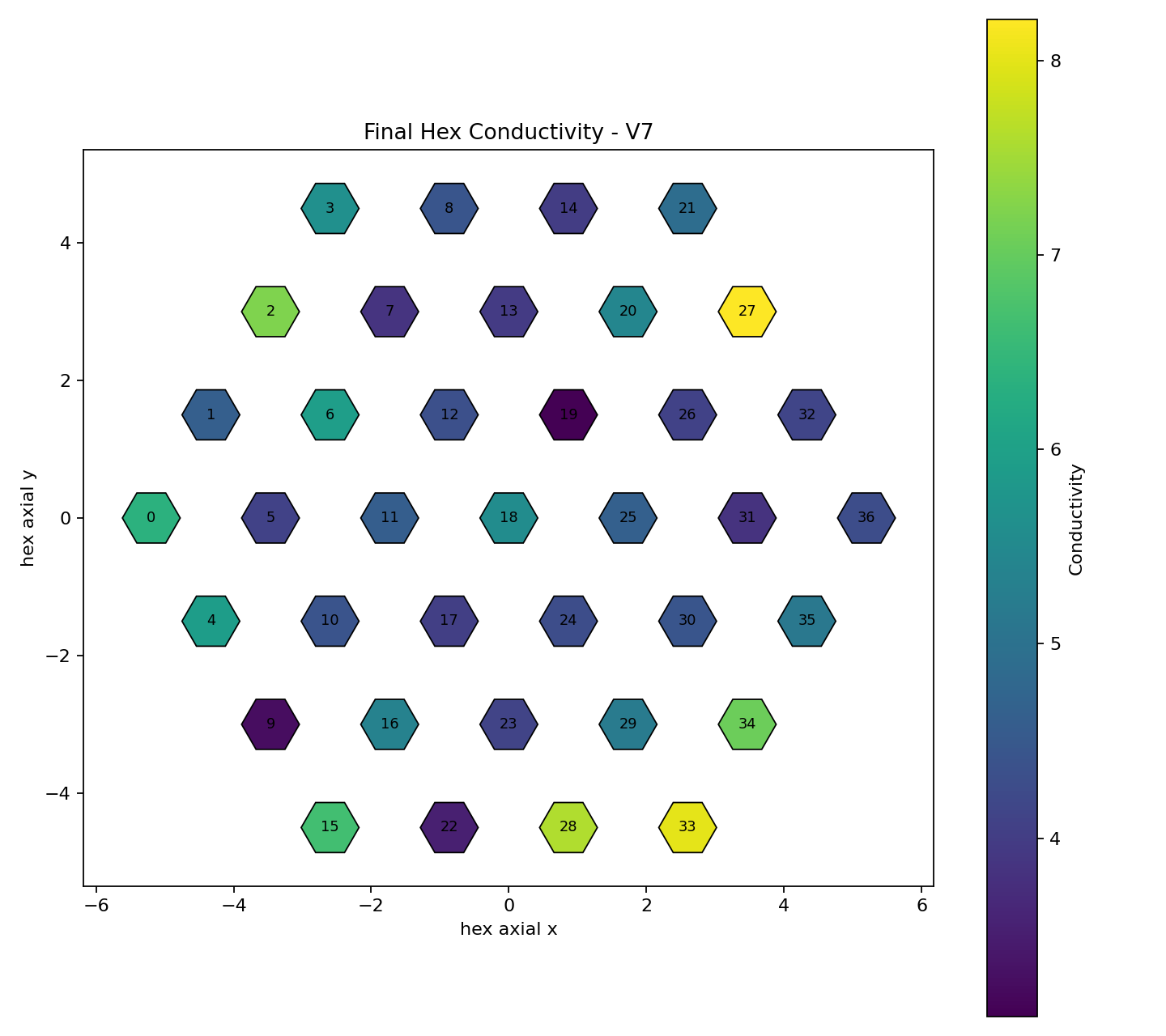 pft-stage-07-asset-008.png