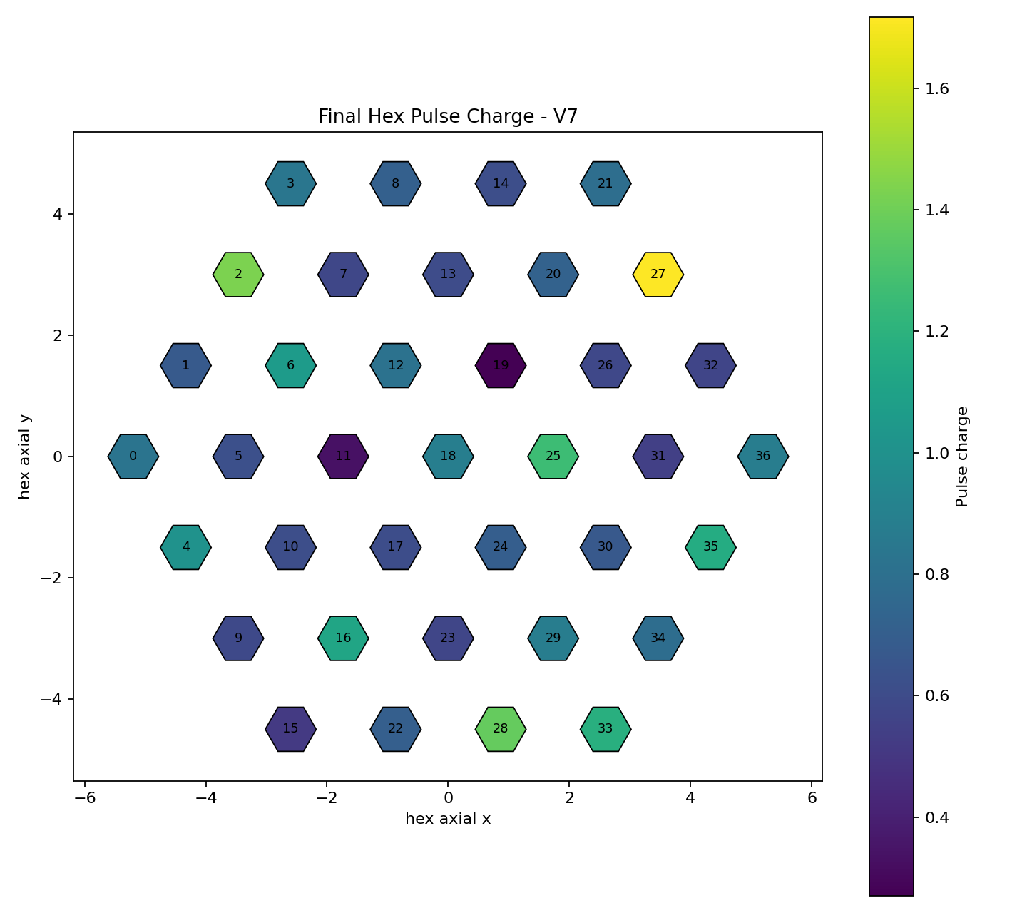 pft-stage-07-asset-017.png