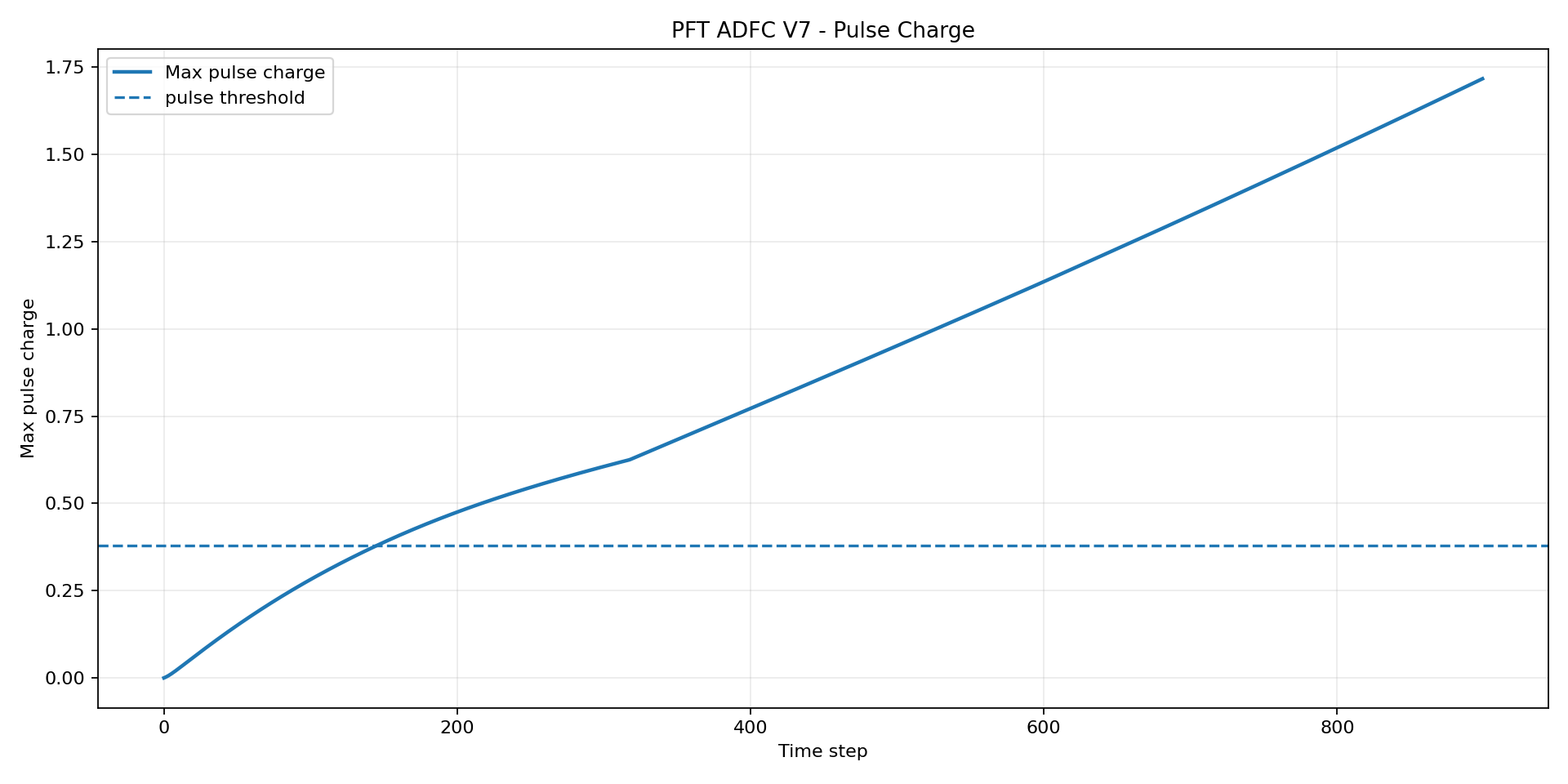 pft-stage-07-asset-021.png