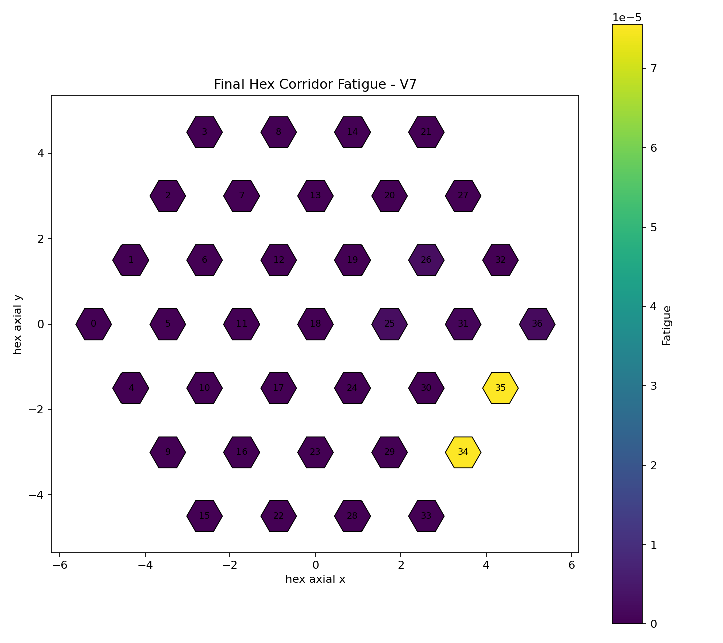 pft-stage-08-asset-009.png