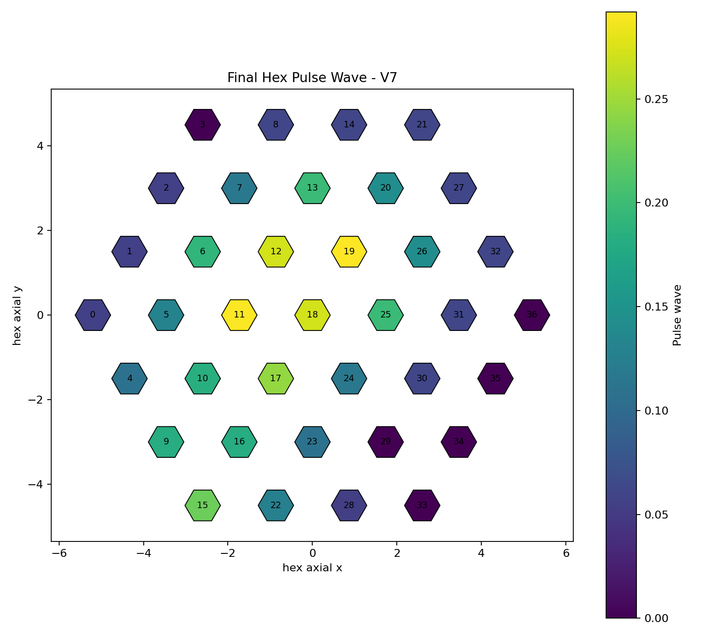 pft-stage-08-asset-018.png
