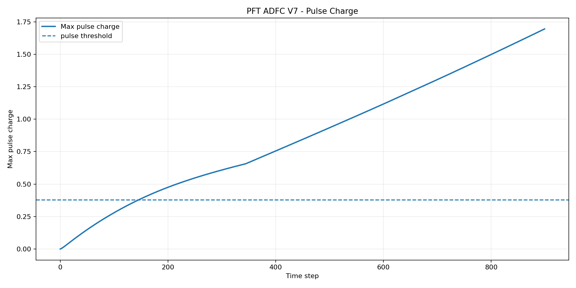 pft-stage-08-asset-021.png