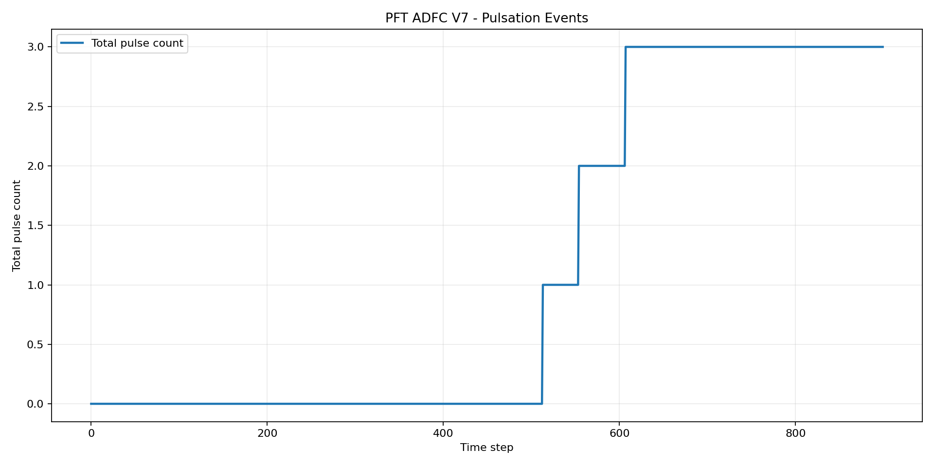 pft-stage-08-asset-022.png