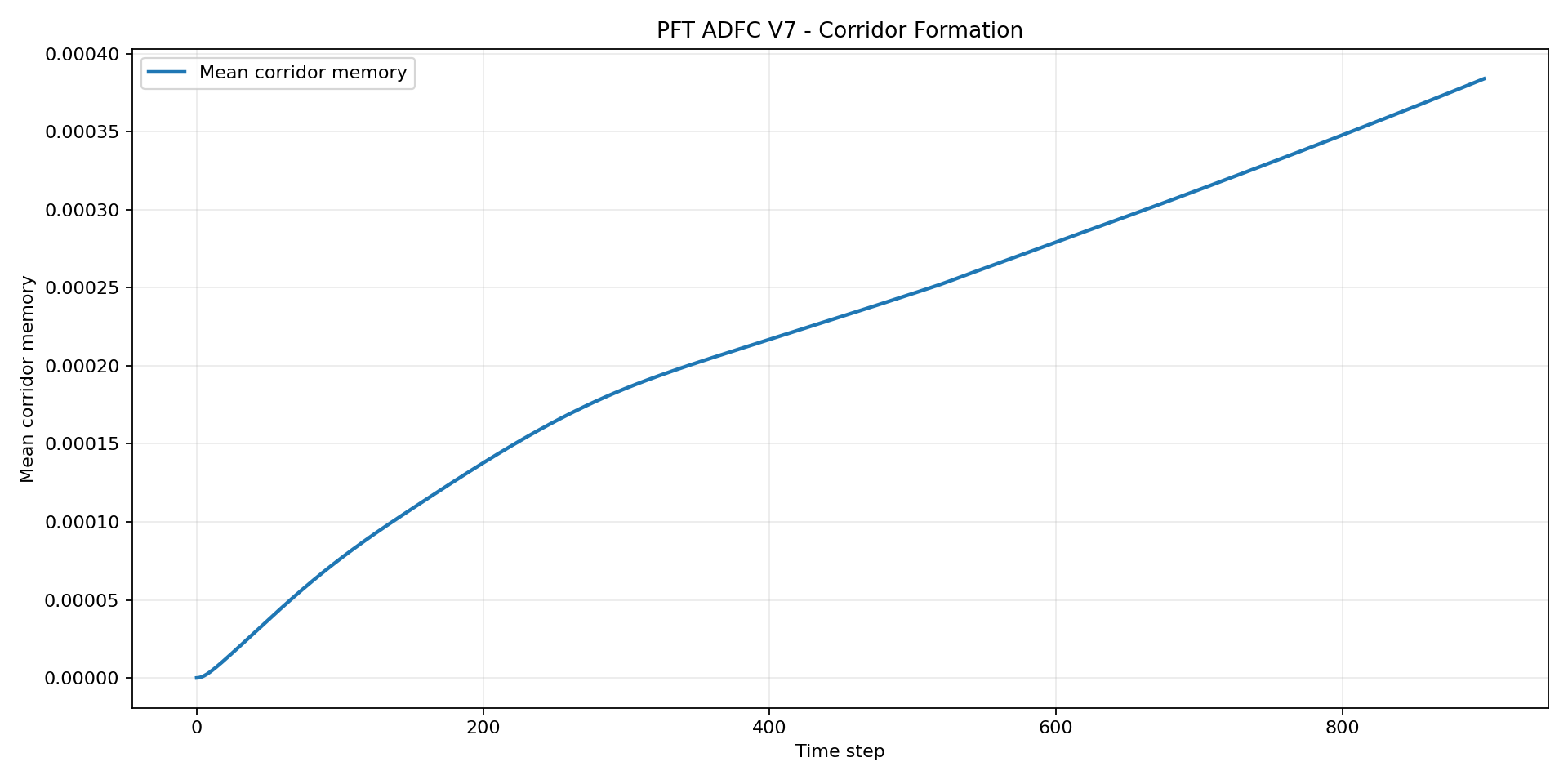 pft-stage-10-asset-003.png
