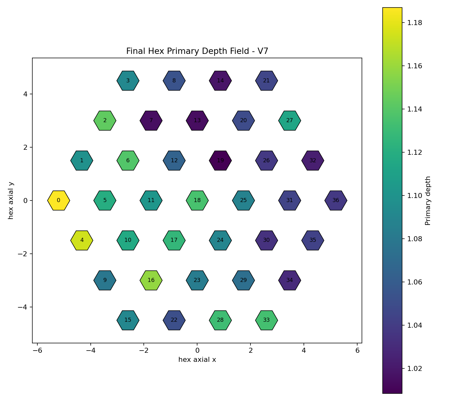 pft-stage-10-asset-013.png