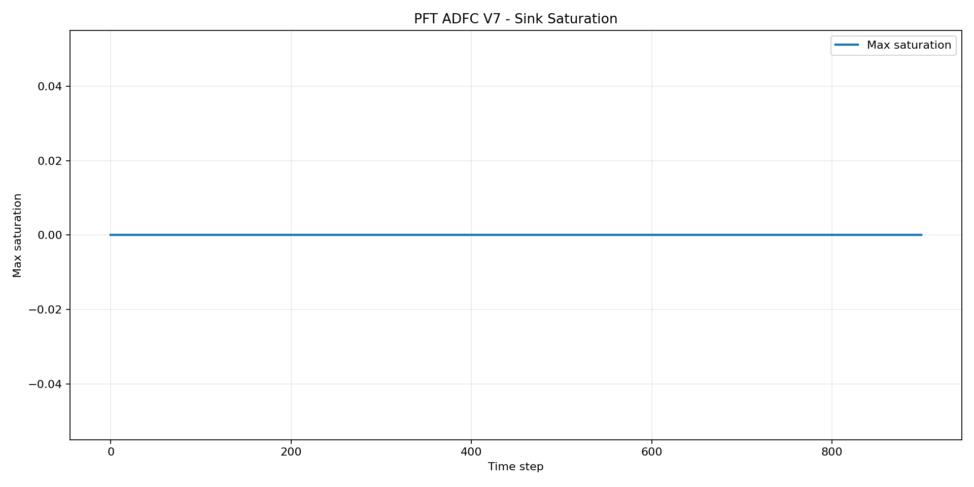 pft-stage-10-asset-025.png
